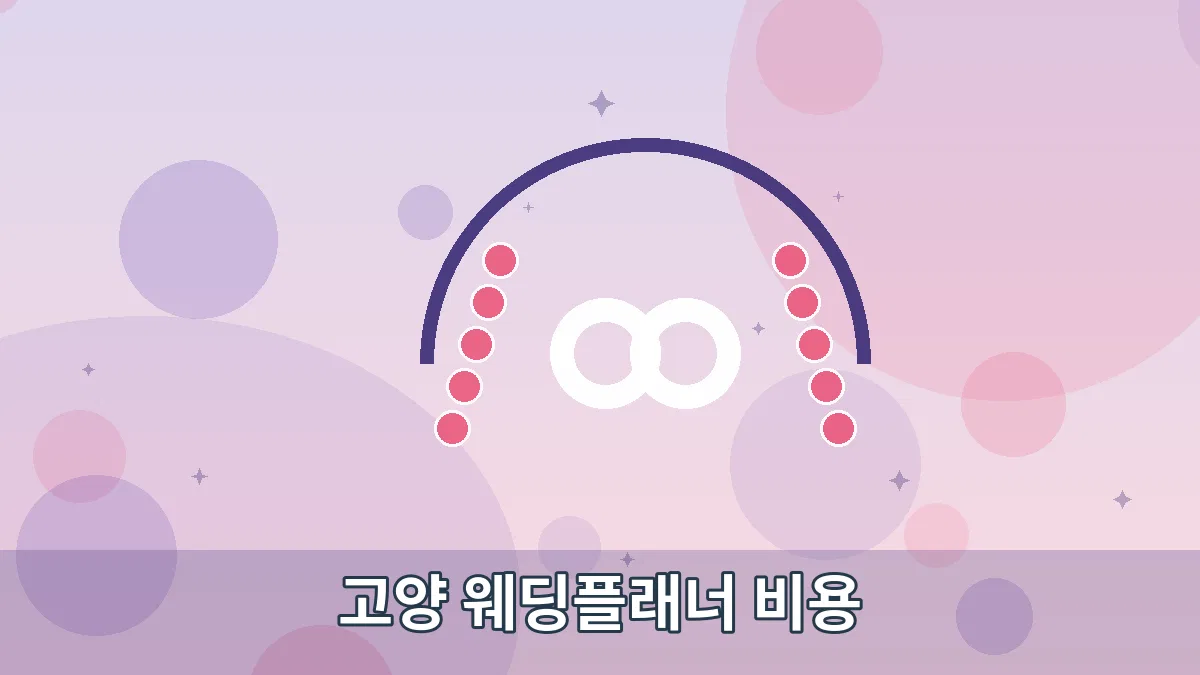 고양 웨딩플래너 비용 안내 이미지