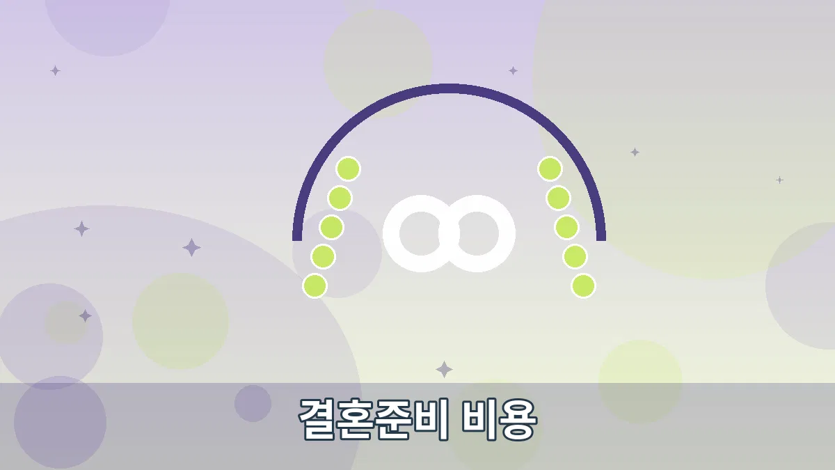 결혼준비 비용 안내 이미지 5