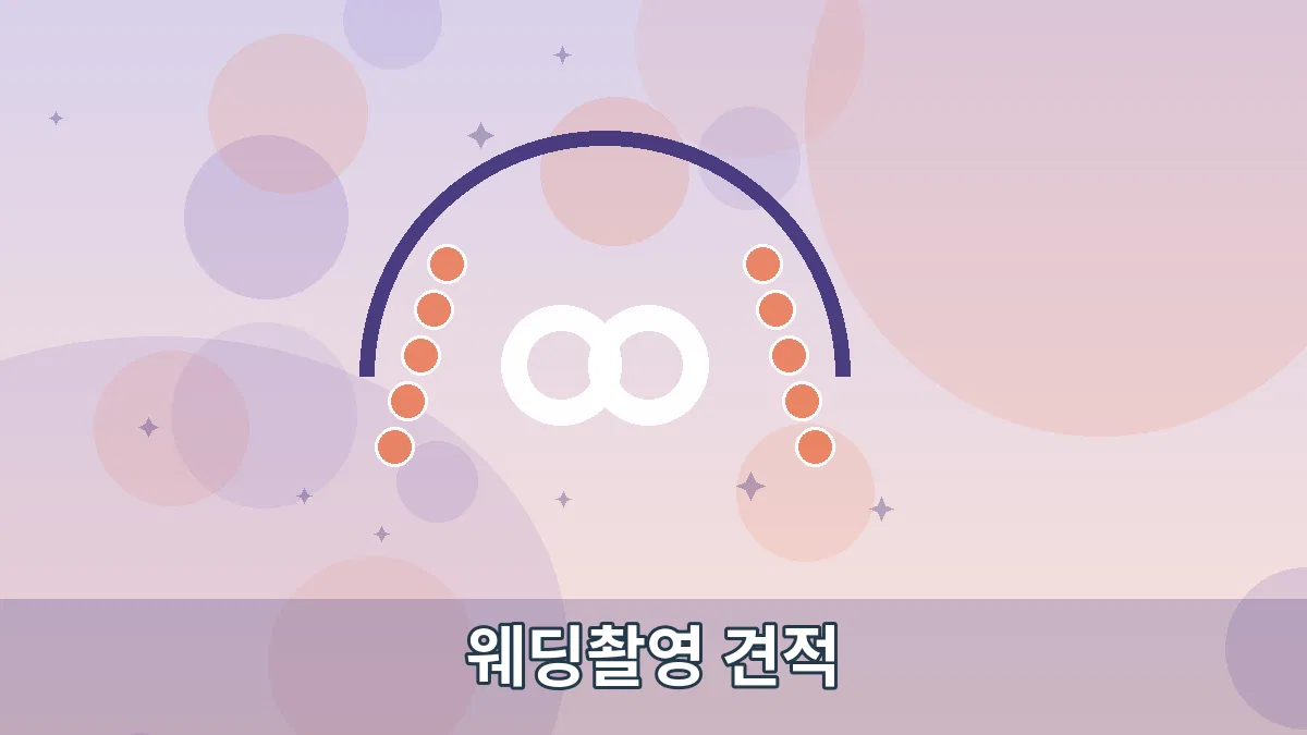 웨딩촬영 견적 안내 이미지 3