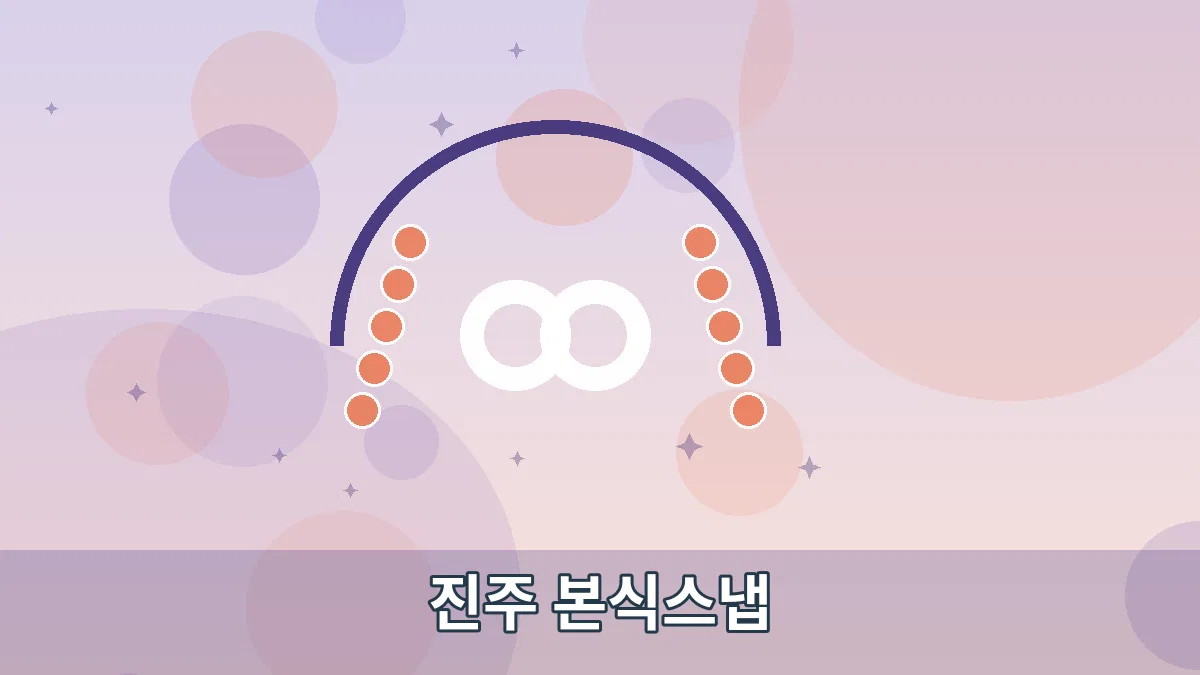 진주 본식스냅 안내 이미지 3