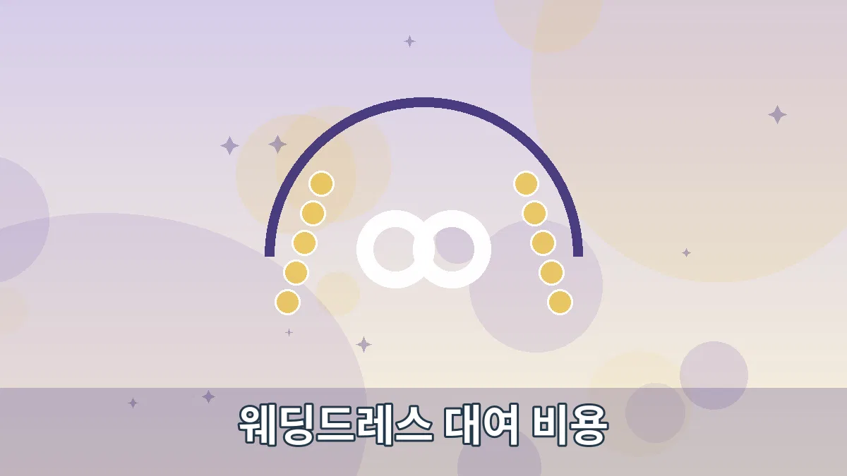 웨딩드레스 대여 비용 안내 이미지 4
