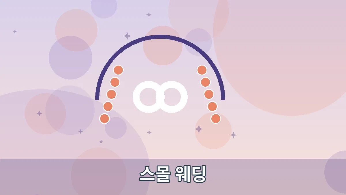 스몰 웨딩 안내 이미지 3